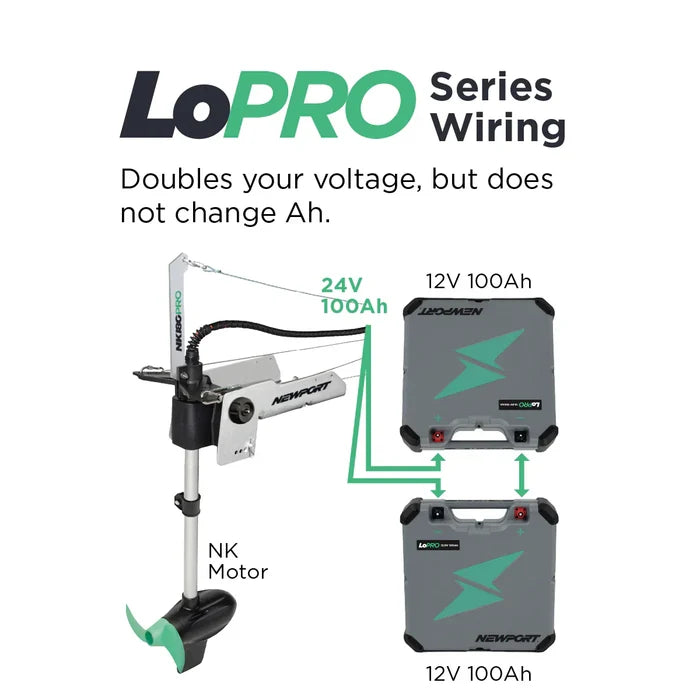 LoPRO Voltage Expansion Kit